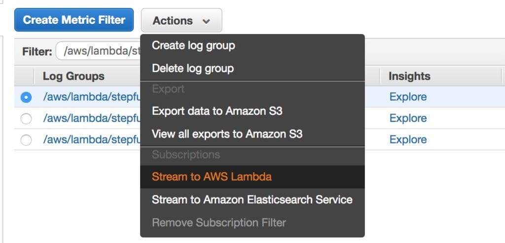 Serverless Applications also exist for subscribing log groups to relevant Lambda functions.