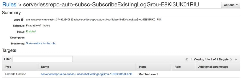 The second function is triggered by a CloudWatch Schedule and runs every hour.