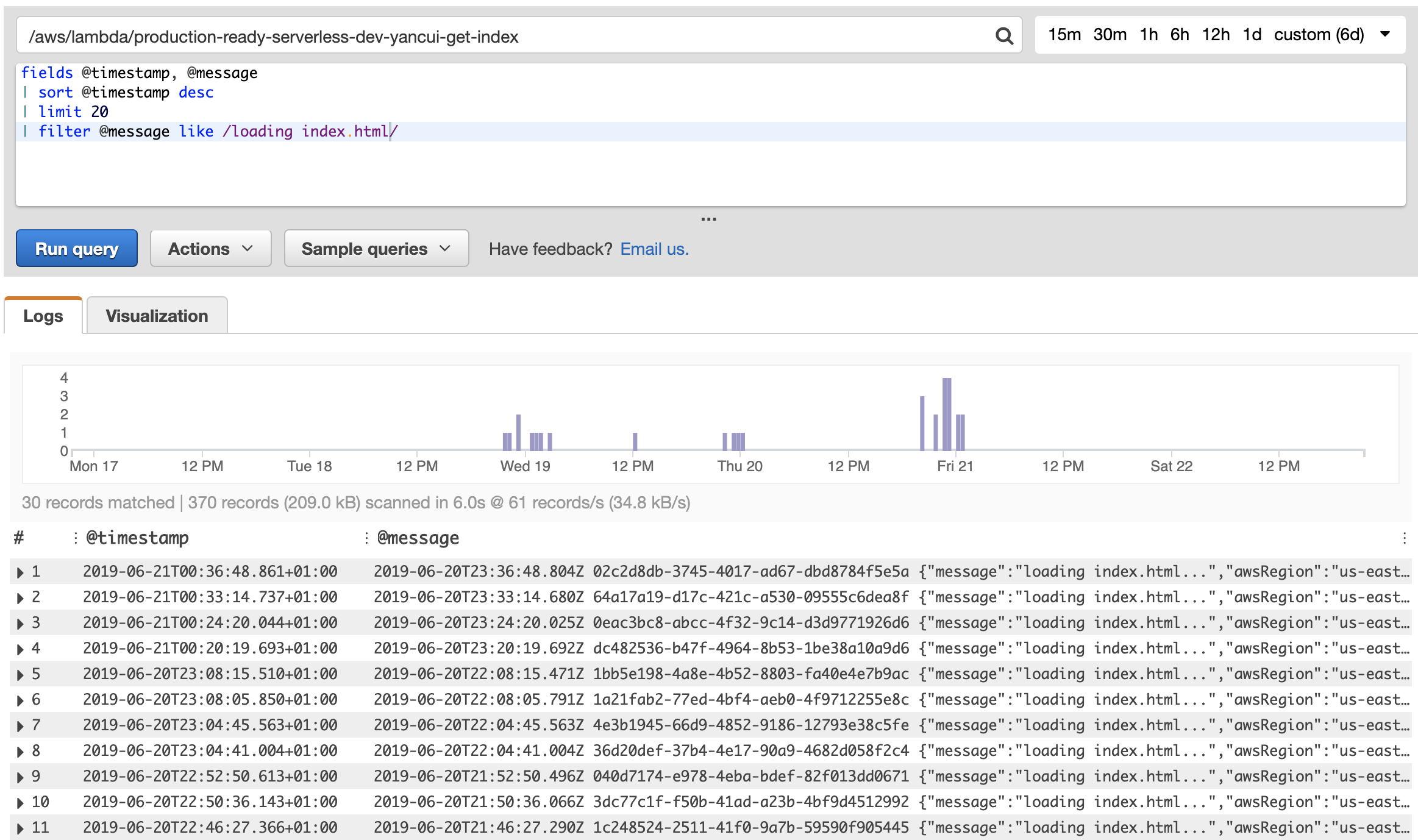 An image showing how CloudWatch Logs Insights allows you to write queries against CloudWatch Logs.
