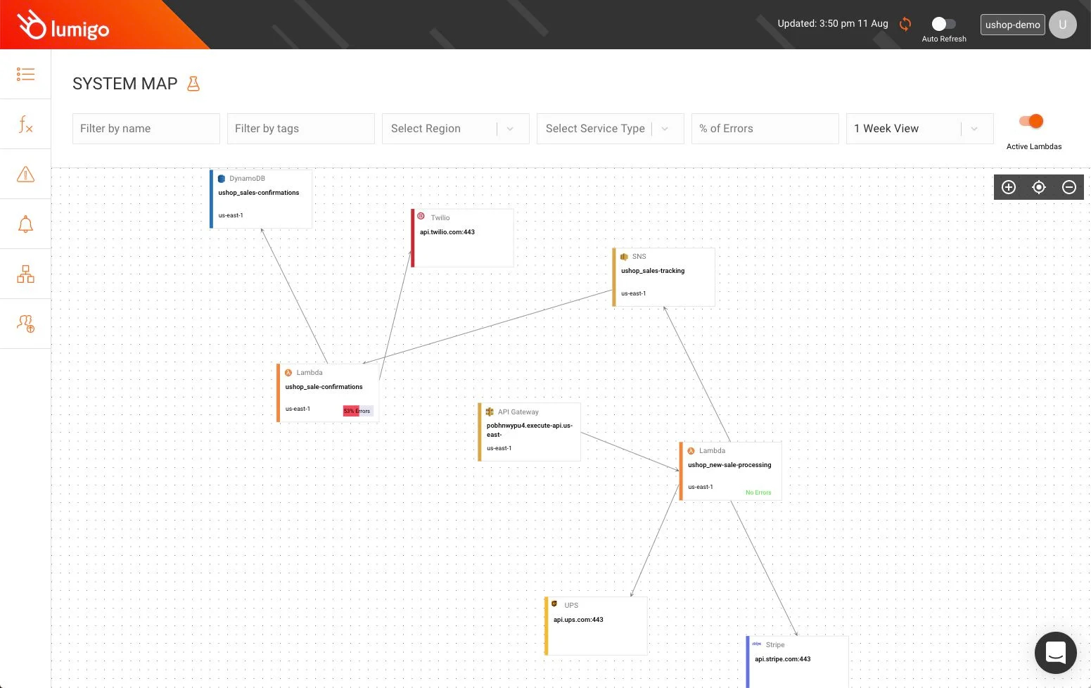 The Lumigo architecture map is updated in real time.