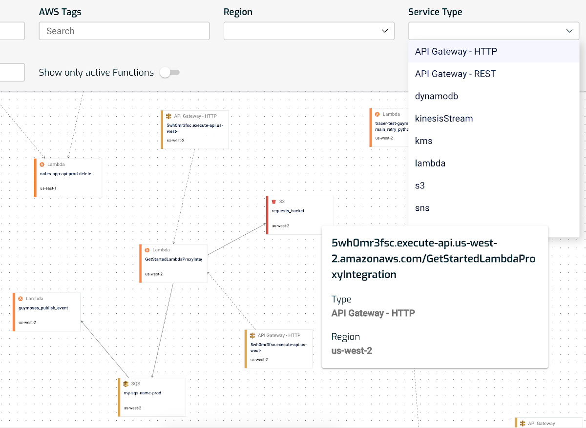 The Lumigo platform now supports HTTP API filtering in the system map view.