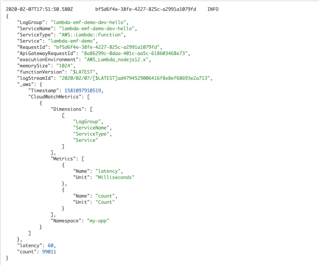 How To Debug Aws Lambda Performance Issues Lumigo