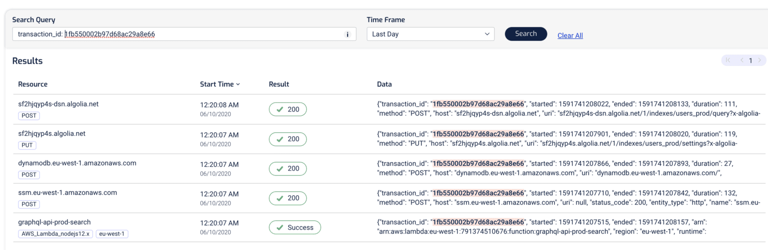 How to Debug AWS Lambda Performance Issues - Lumigo