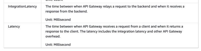 api gateway metrics and dimensions