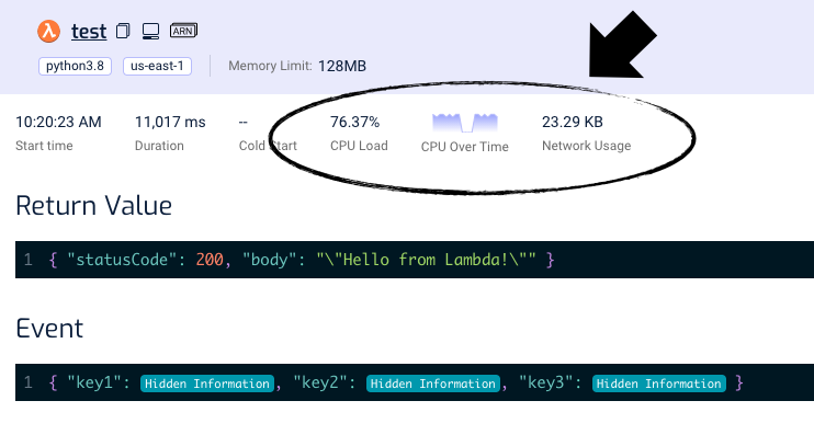 Picture5 - AWS Lambda Extensions - CPU Load over time and network usage in Lumigo