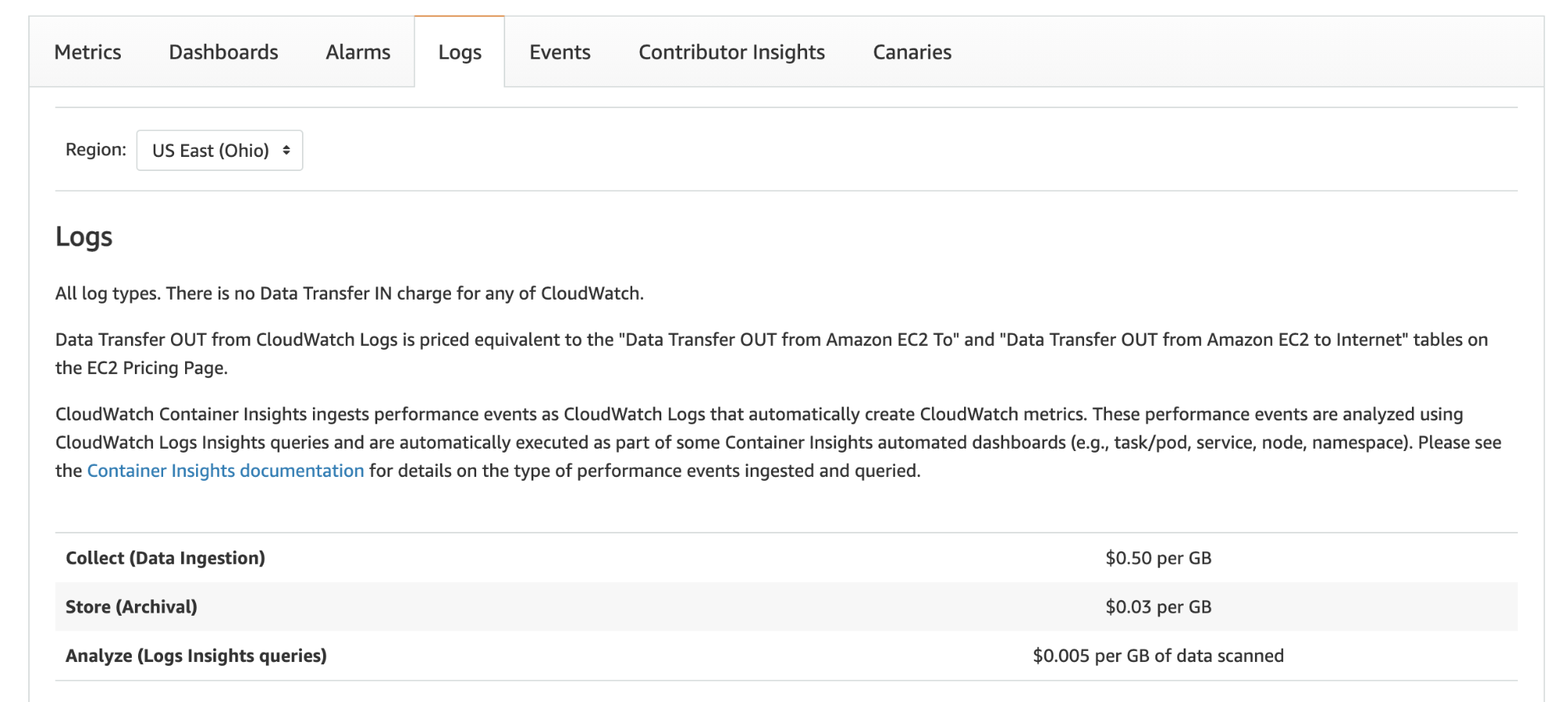 13 CloudWatch Logs costs for AppSync logs