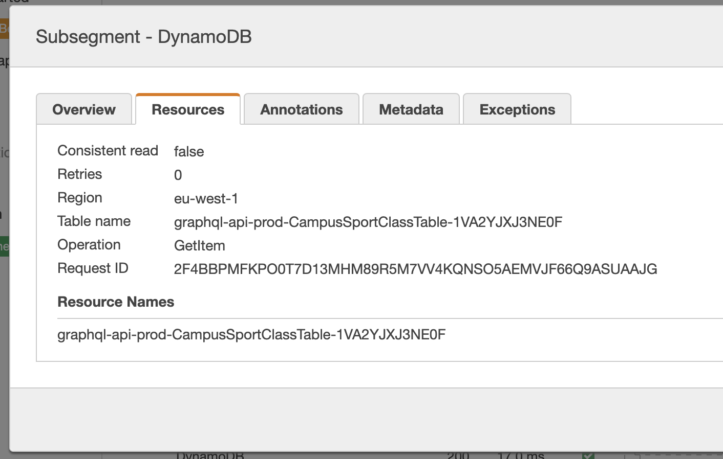 15 AWS X-Ray for AppSync lacks debugging information