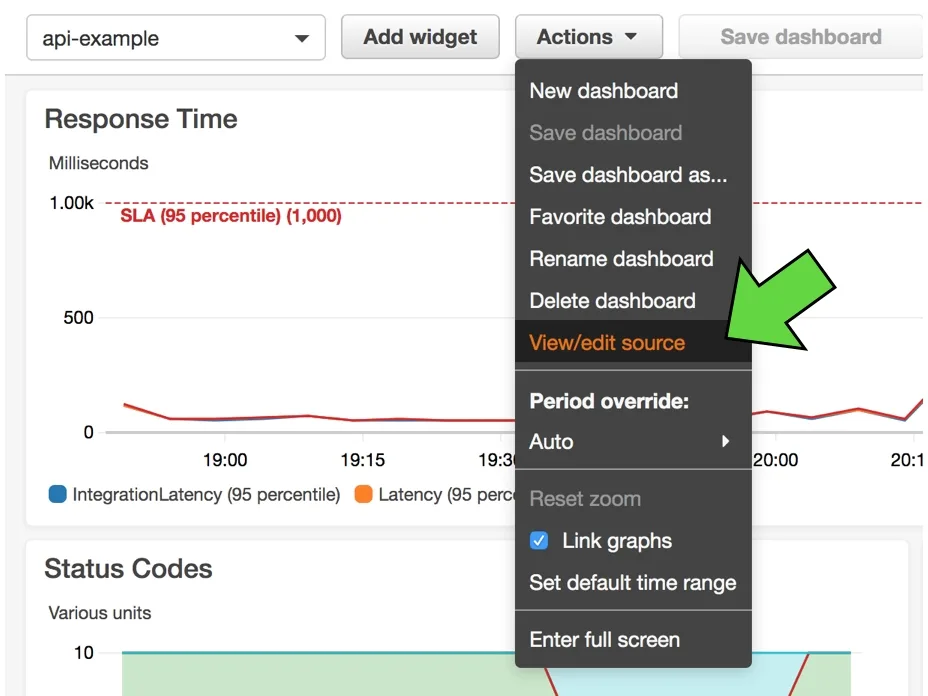 Lambda CloudWatch Metrics Lumigo