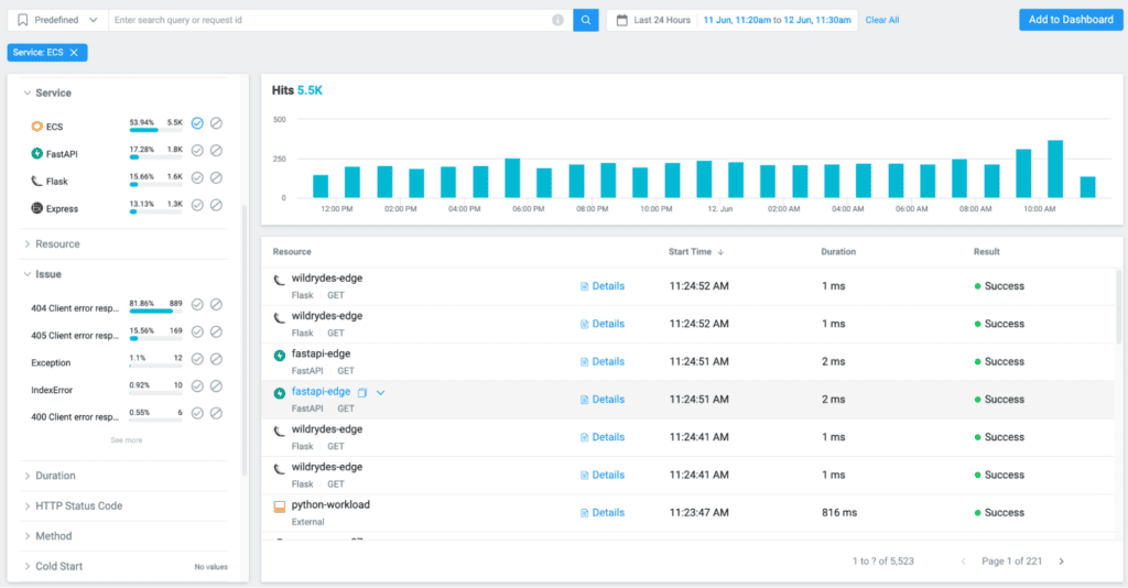 Monitoring and Troubleshooting Containerized Applications - Lumigo