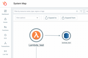 Demo system map of Lambda to DynamoDB 