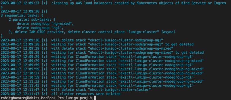 Using Kubernetes with AWS Lambda: Scaling Up Your Serverless ...