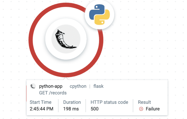 Dissecting MySQL Debugging with Node and Python - Part 2 - Lumigo