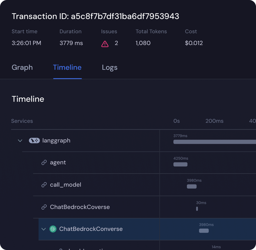 See every prompt, response, and decision